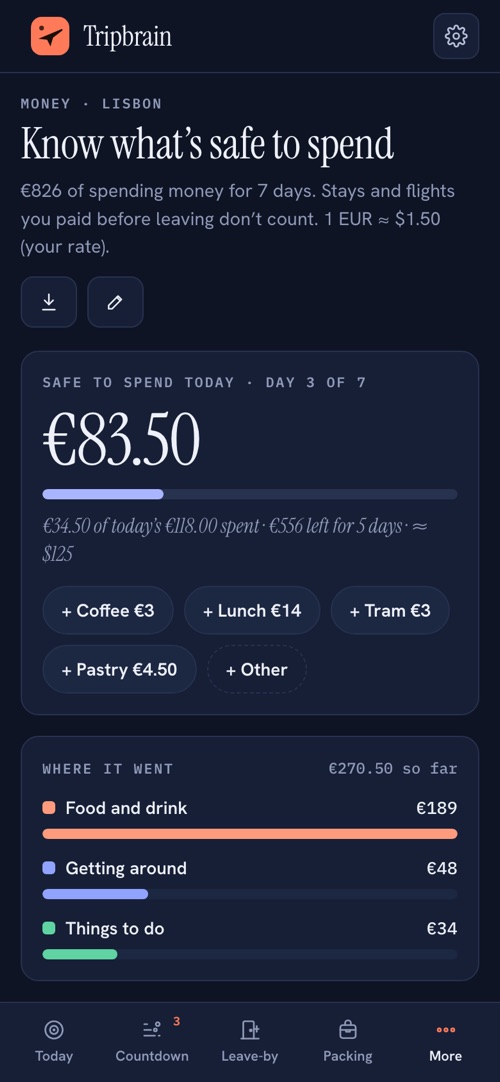 Safe to spend today on a phone: €83.50 on day 3 of 7